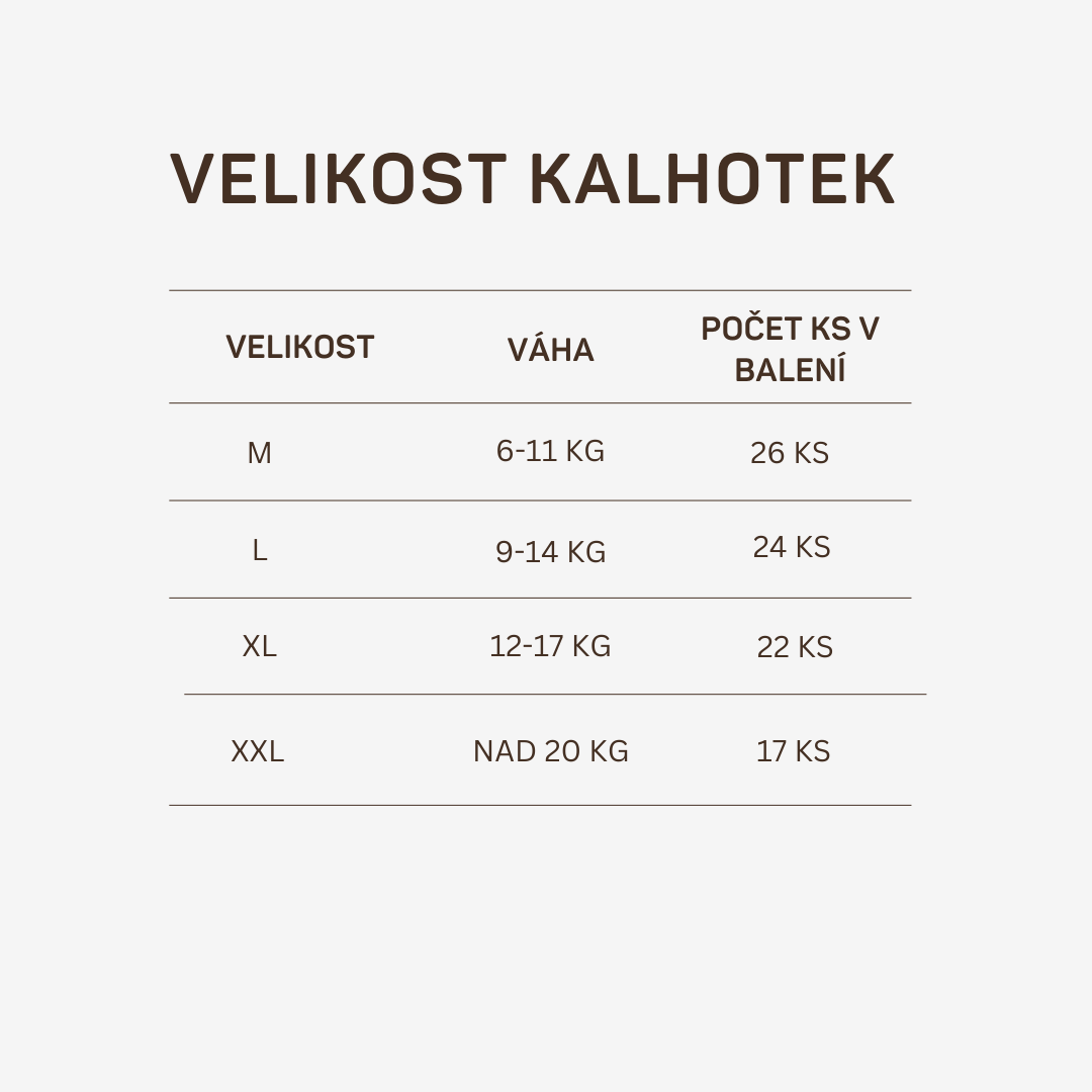 ECO BOOM Pure Plenkové kalhotky